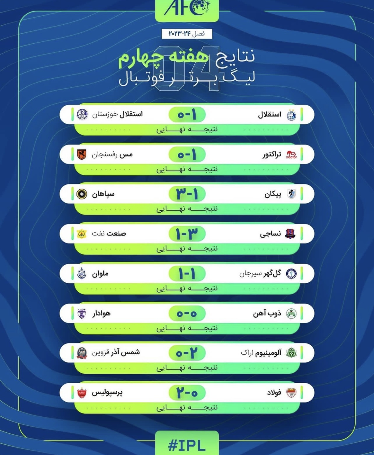 نتایج هفته چهارم لیگ برتر